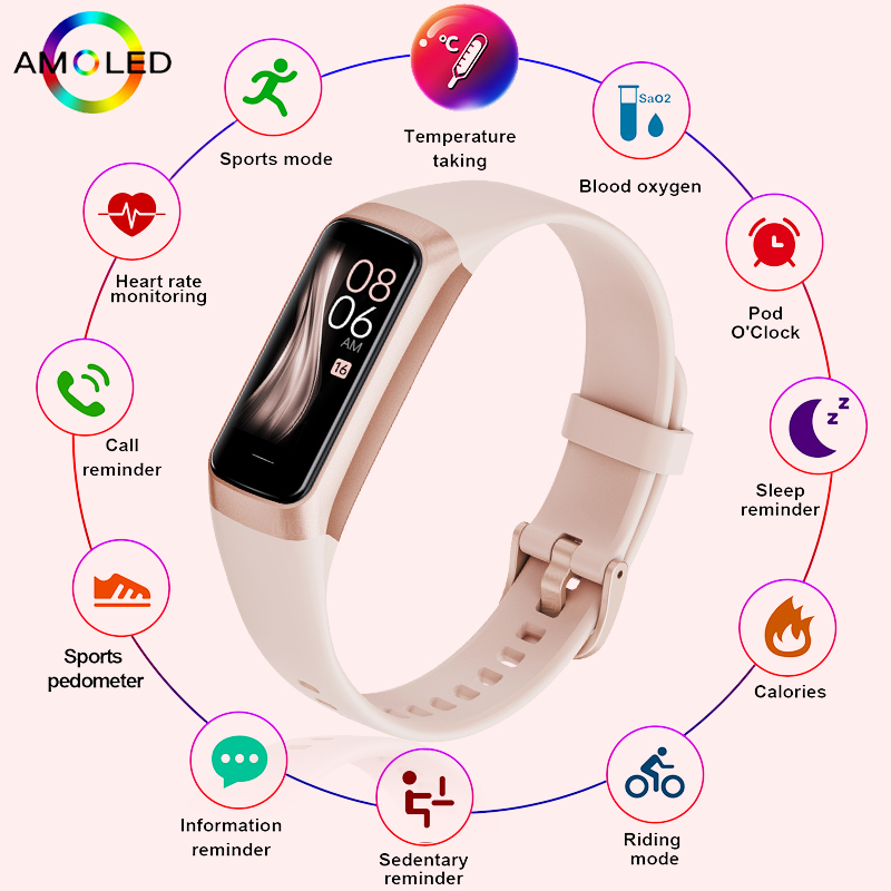 Foxbox-ساعة ذكية للرجال والنسا - مراجعة Health Wellness Bracelet وسعره