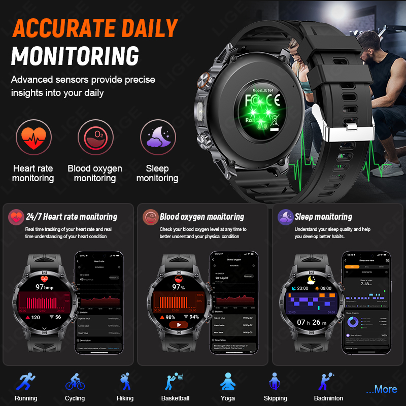 ساعة ذكية عسكرية خارجية T-RX4  - مراجعة Health Wellness Bracelet وسعره